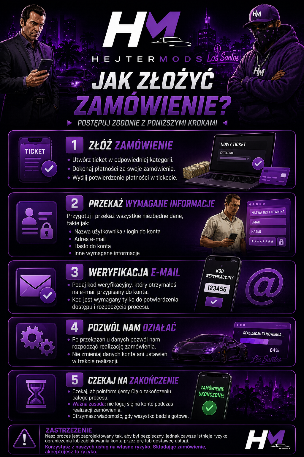 JAK ZŁOŻYĆ ZAMÓWIENIE?